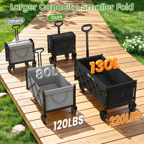 Extra Long 35 Inch Collapsible Wagon With Adjustable Handle Lightweight Foldable Cart With 360 Degree Swivel Wheels 220 Lb