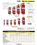 5 Pound ABC Dry Chemical Fire Extinguisher With Stored Pressure All Metal Valve High Gloss Polyester Finish Heavy Duty Build
