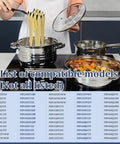 Cooking demonstration on cooktop using Beefed Up 12 Inch Triple Haliant Radiant Surface Element With Metal Temperature Sensor
