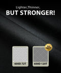 Close-up of fabric comparison highlighting 600D 72T and 600D 120T materials with text 'Lighter, Thinner, But Stronger.'