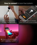 Get Your Hands On This Awesome A19 Smart Bulb That Gives You 16 Million Colors To Light Up Any Lamp Or Overhead Light Just Right Needs A Smart Hub To Work And Plays Nice With Alexa For Hands Free Voice Control This Is The Older Version But Still Kicks. Connection steps illustration with bulb, app, and phone screen.