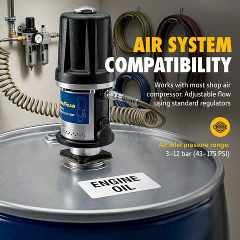 Heavy Duty Pneumatic Oil Pump Transfers 11.9 GPM Fast With Rust Resistant Stainless Steel And Icing Free Air Motor on oil drum.