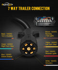 Heavy Duty 7 Way Trailer Wiring Harness With Inline Junction Box And Weatherproof Connector Cable Built Damn Tough for wiring details.
