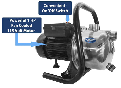 Portable Sprinkler Pump 1 HP Stainless Steel Workhorse for Yard Watering Up To 830 GPH, side view with on/off switch