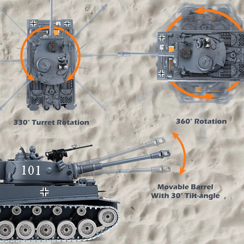 Top view and side view of 1 18 Scale Alloy German Tiger I RC Tank With Smoke Lights And Realistic Dope Sounds, illustrating turret and barrel motion.