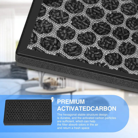 Close-up of Tesla Model 3 Cabin Air Filter And Model Y Replacement 2 Pack 3 Stage Filtration showing premium activated carbon layer