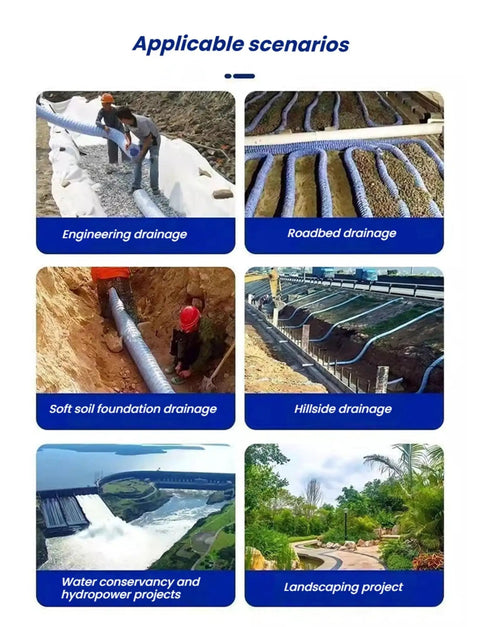 Image showing various uses of Perforated Landscape Drain Pipe Kit With Polyester Filtration for engineering, roadbed, hillside drainage, and landscaping projects.