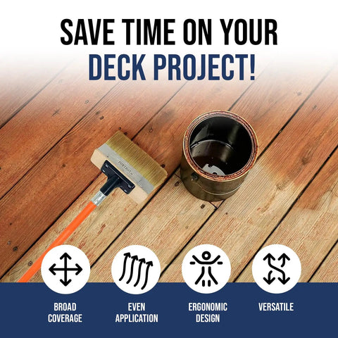 7 Inch Deck Stain Brush For Wood Staining And Sealing, shown with paint can and icons, on wooden deck surface