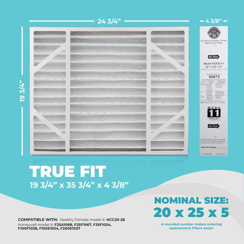 High Performance MERV 11 Air Filter For HVAC AC Furnace 20x25x4, 2 pack with cleaning cloth, showing filter dimensions and compatibility