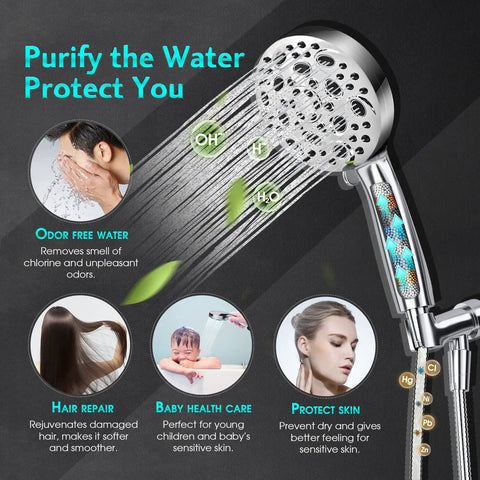 High Pressure Shower Head With Ten Modes For Every Shower Need, Handheld Option, water purification and benefits illustration