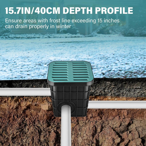 Installed 15.75 Inch Square Catch Basin With Grate And Debris Basket No Pre Cut Openings Outdoor Drain Box For Downspout Runoff