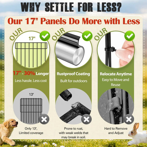 Comparison of 17" and 13" garden fence panels, showing rustproof coating and easy relocation; dogs in the foreground.
