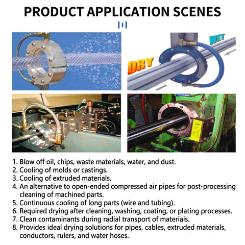 Premium Circular Air Knife Annular Nozzle For High Speed Water Removal And Surface Drying On Extrusion Lines shown in various application scenes.