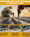 Roofing worker using Three Station Edge Roller Bender For Sheet Metal Bead Roller And Brake Heavy Duty Large Radius 0 To 90 Degree Bends