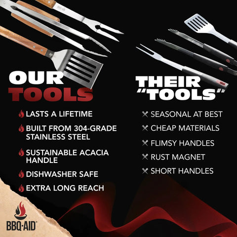 Comparison of BBQ tools with our Three Piece BBQ Grillin Accessories Set With Heavy Duty Stainless Steel Tools And Solid Hardwood Handles.