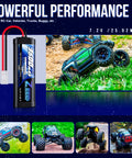 7.2V NiMH 3600mAh RC Battery with Tamiya Connector for RC cars and trucks, shown with vehicles on rugged terrain