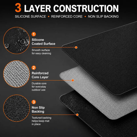 Close-up of Heavy Duty Outdoor Grill Mat For Backyard Bosses Featuring Hella Heat Resistant Silicone Surface with non skid backing.