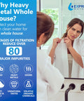 Woman inspecting her hair in a bathroom mirror with Express Water filtration system promoting Hella Good On Demand Tankless Water Heater Paired With A Three Stage Whole House Filtration System For Heavy Metal Removal Total Space Saving Setup Built Right.