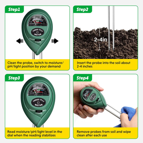 Steps showing how to use 3-In-1 Soil Moisture, PH, And Sunlight Tester for indoor outdoor gardening. Battery free and easy operation.