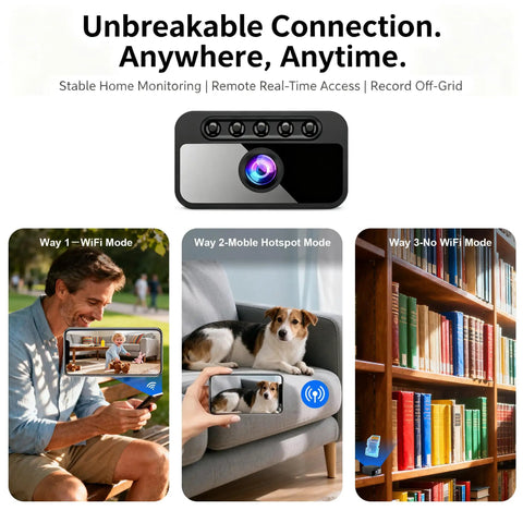 4K Hidden Indoor WiFi Mini Spy Camera With Cloud Storage showing WiFi, Mobile Hotspot, and No WiFi modes for remote monitoring