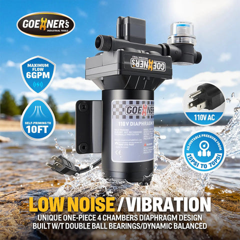 Beefy 110V Fresh Water Pump 6 GPM 70 PSI Self Priming Diaphragm Pump with Power Plug Setup and Features
