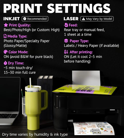 Printable Vinyl Sticker Paper For Inkjet And Laser Printers, White Matte 8.5x11 Inch Sheets next to printing guidelines and printer