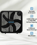 Classic 20 Inch Floor Mount Box Fan With 3 Quiet Speeds Black Corded Portable Air Cooler Delivers Beastly 2400 CFM Of Airflow