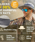 Person wearing Cooling Mesh Boonie Hat With Sweatband For Hot Days, Flip Up Wide Brim For Better Visibility, UV Protection.