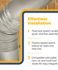 45 Degree Pellet Stove Vent Elbow In Stainless Steel Insulated Double Wall Design 3 Inch Diameter in a tool-free installation illustration