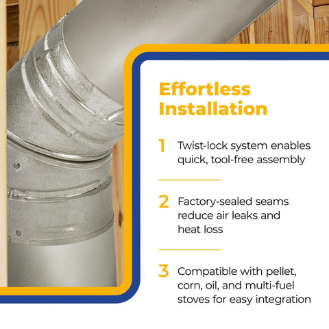 45 Degree Pellet Stove Vent Elbow In Stainless Steel Insulated Double Wall Design 3 Inch Diameter in a tool-free installation illustration