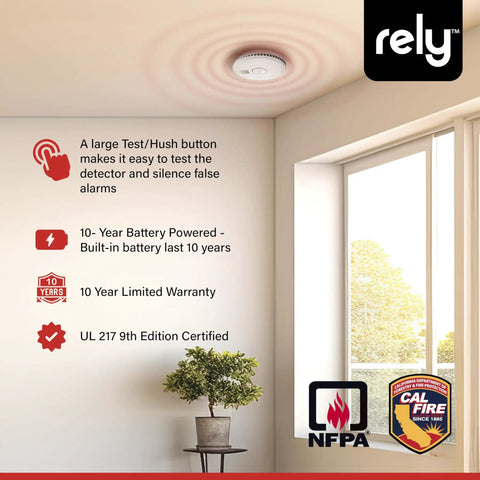 5500 Smoke Detector With 10-Year Sealed Battery And Photoelectric Sensor, No-Wiring Plug-and-Play Install on ceiling, room view.