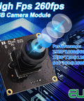 USB Camera With 2.9mm Wide Angle Fisheye Lens 1080P Webcam module showing 260FPS, 1080p60, circuit board and lens structure