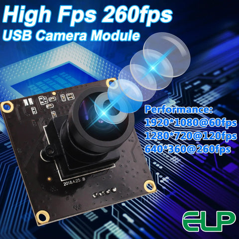 USB Camera With 2.9mm Wide Angle Fisheye Lens 1080P Webcam module showing 260FPS, 1080p60, circuit board and lens structure