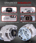 Alternator Replacement For Toyota Yaris 1 5L L4 2006 2007 2008 2009 OE Style Generator With Reference Part Numbers 27060 21151 11203 104210 840