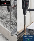 Heavy Duty SDS Plus Ground Rod Driver Bit Built From Tough Forged Steel For 5/8 And 3/4 Inch Rods Hammer Drill preparing rod installation.