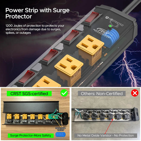 Heavy Duty Metal Power Strip With 6 Individually Switched Outlets, surge protection comparison showing certified vs non-certified units.