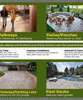 Top Notch Wetlook Paver Sealer and Joint Sand Stabilizer for Brick Patios and Concrete Walkways and Natural Stone shown on various surfaces.