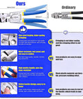 Comparison of Beefy Heavy Duty Wire Rope Crimping Tool and ordinary tool showing size, features, and benefits.