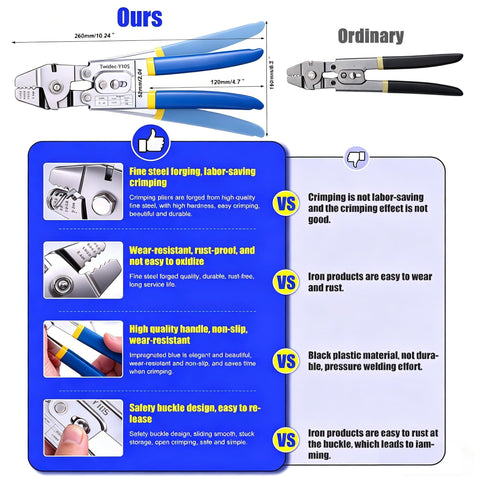 Comparison of Beefy Heavy Duty Wire Rope Crimping Tool and ordinary tool showing size, features, and benefits.