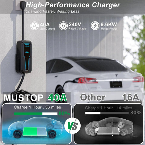 Level 2 EV Charger For Tesla Cars 40A NACS 240V Fast Charging Station With 25Ft Extension Cable shown charging a Tesla