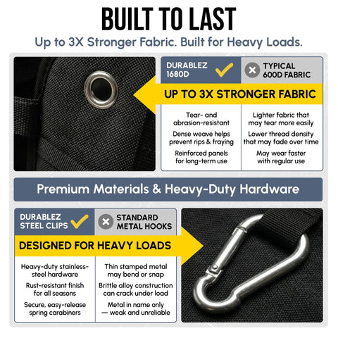 Close-up of Big XL Trunk Organizer With Four-Section Modular System highlighting strong fabric and hooks for heavy loads.