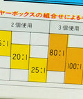 Gear ratio chart for Planetary Gear Box Set For Model Making And Robotics Projects, Silver Finish, High Precision Gears.