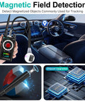 Graphics showing Hidden Camera Detector And RF Spy Finder in car and chip technology for privacy protection.