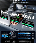 Heavy Duty 200W Car Charger With Usb C Fast Charge And Compact Gan Power Featuring Pd 100W Dual Output For A Built Different Road Ready Setup That Absolutely Slaps While Fueling All Your Devices On The Go - showcasing charging stats for devices in car.