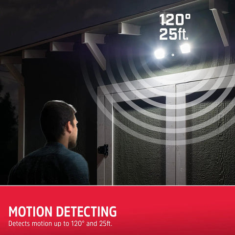 Wireless Battery Operated Outdoor LED Flood Light Two Head Security Spotlight With 800 Lumens No Wiring Required on garage