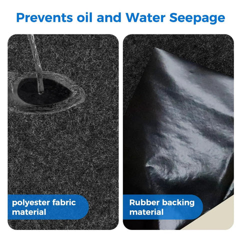 Heavy Duty Garage Floor Mat With Adhesive Backing For Under Car Work Area Oil And Water Resistant Grippy Non Slip Protector Absorbent Fabric With Waterproof Backing shown with polyester fabric and rubber backing
