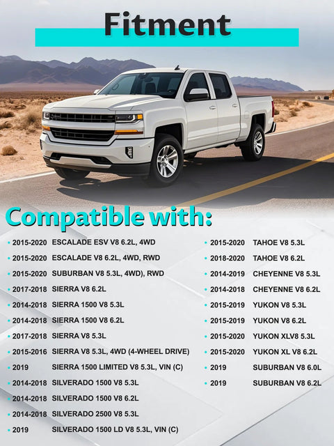 Silverado truck showcasing compatibility list for Front Left Engine Mount For 2014 2018 Silverado 1500 V8 And 2015 2020 Escalade Suburban Tahoe Yukon Yukon XL Replacement Motor Mounts Compatible With OE Numbers 84175583 84175579 84175581 A5739 SKMA5739