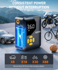 L7 Mini Tire Inflator Portable Air Compressor With LED Light And Pressure Gauge Cordless 150 PSI Auto Shut Off