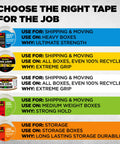 Comparison chart for different packing tapes, including clear box lock packing tape with dispensers, highlighting their uses and strengths.