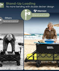 Double Decker Wagon With 54 Inch Tailgate 400 L Total Capacity Heavy Duty 560 Lbs Foldable Utility Cart in use on beach